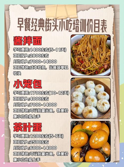 如何選擇早餐培訓(xùn)機(jī)構(gòu)？蜀味緣早餐技術(shù)培訓(xùn)特點(diǎn)與優(yōu)勢解析